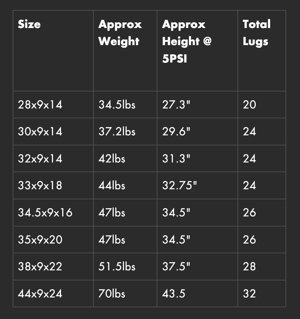 Terache Aztex Size Chart