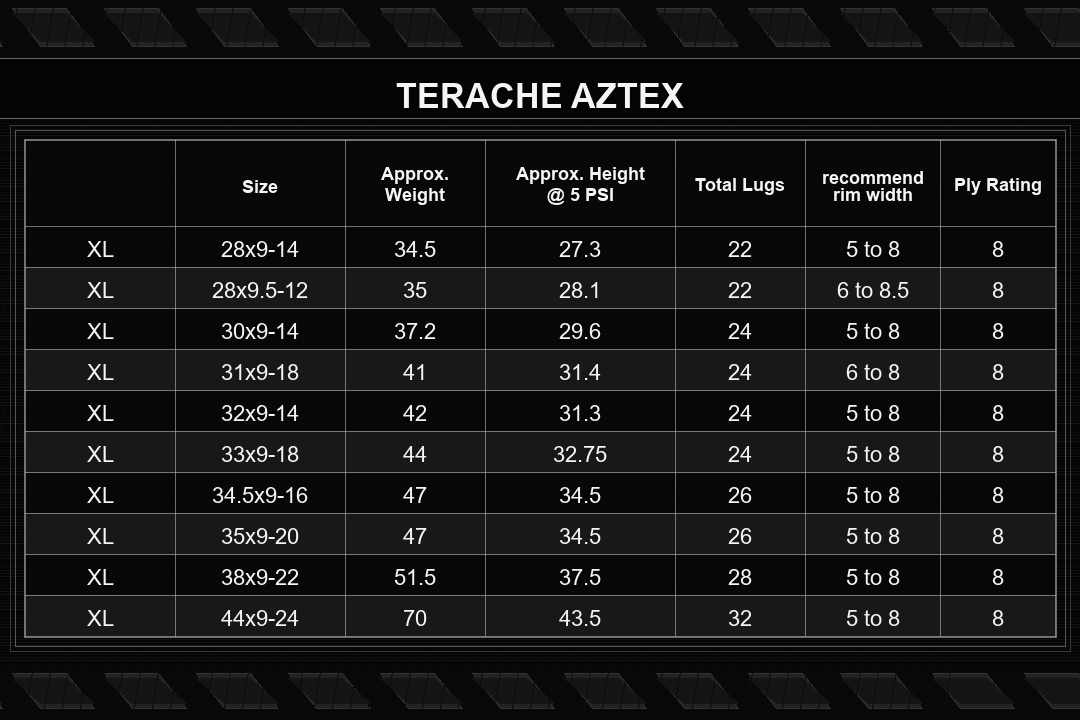 AZTEX XL