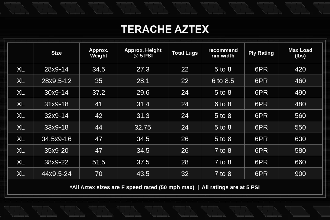 Aztex XL Mud Tire | Lightweight ATV/UTV All-Terrain | Terache