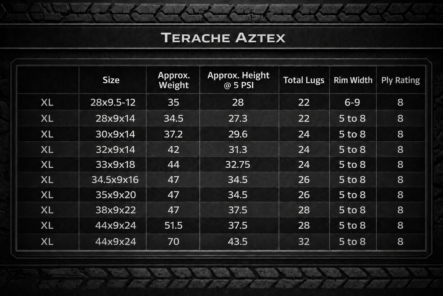 Terache Aztex XL Mud Tire | Lightweight ATV/UTV All-Terrain